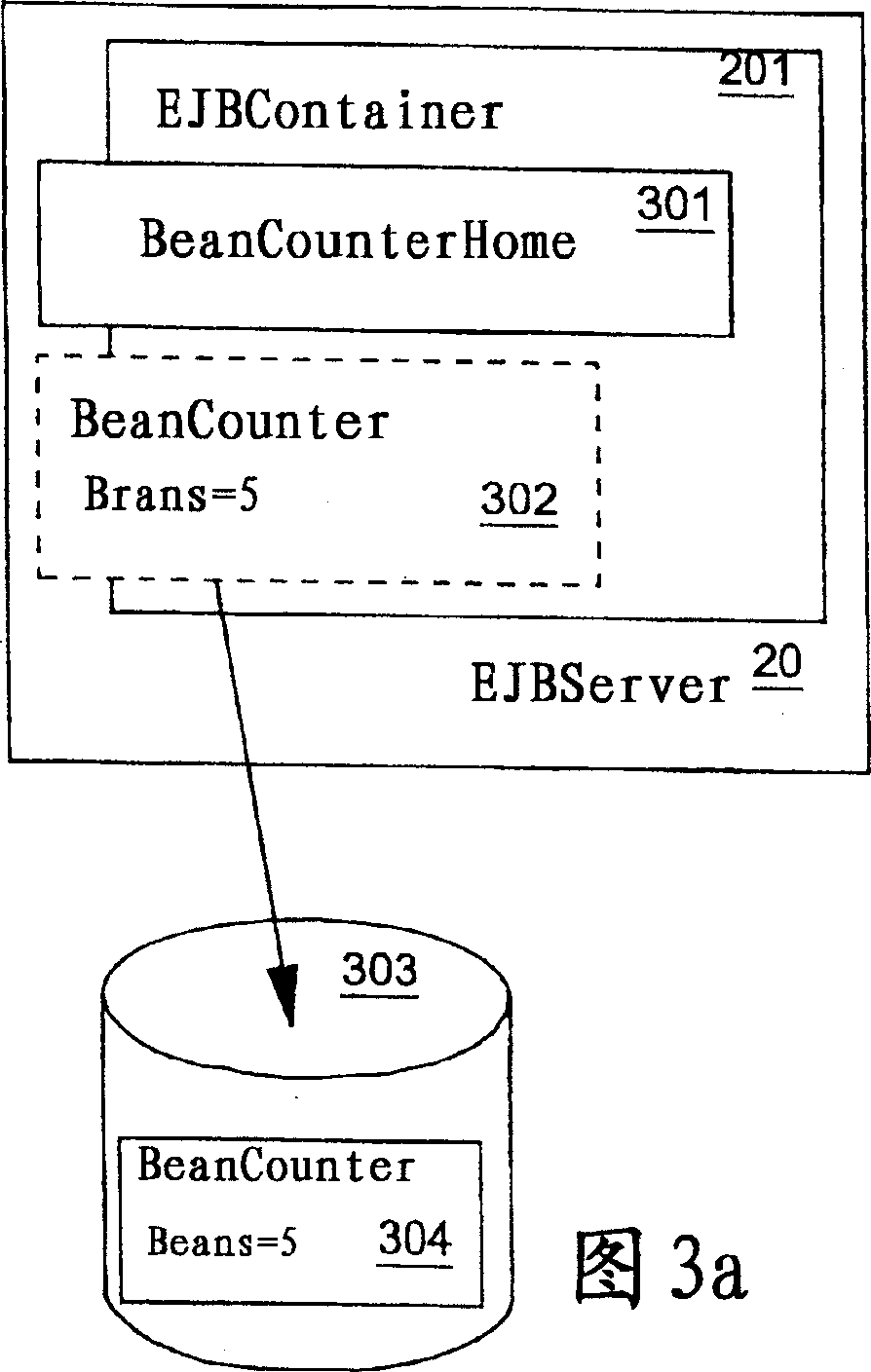 Wordload management of stateful program entities