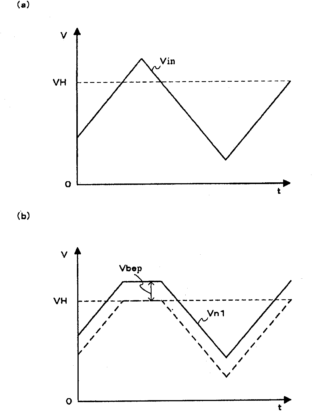 Limiter circuit