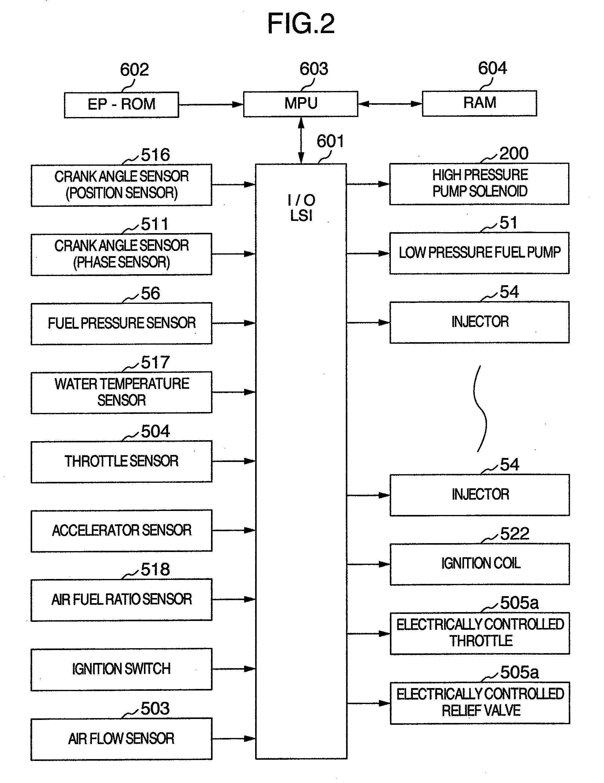 High pressure fuel pump control apparatus for internal combustion engine