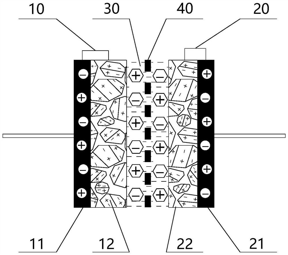 Long-acting energy storage capacitor based on giant dielectric ceramic material