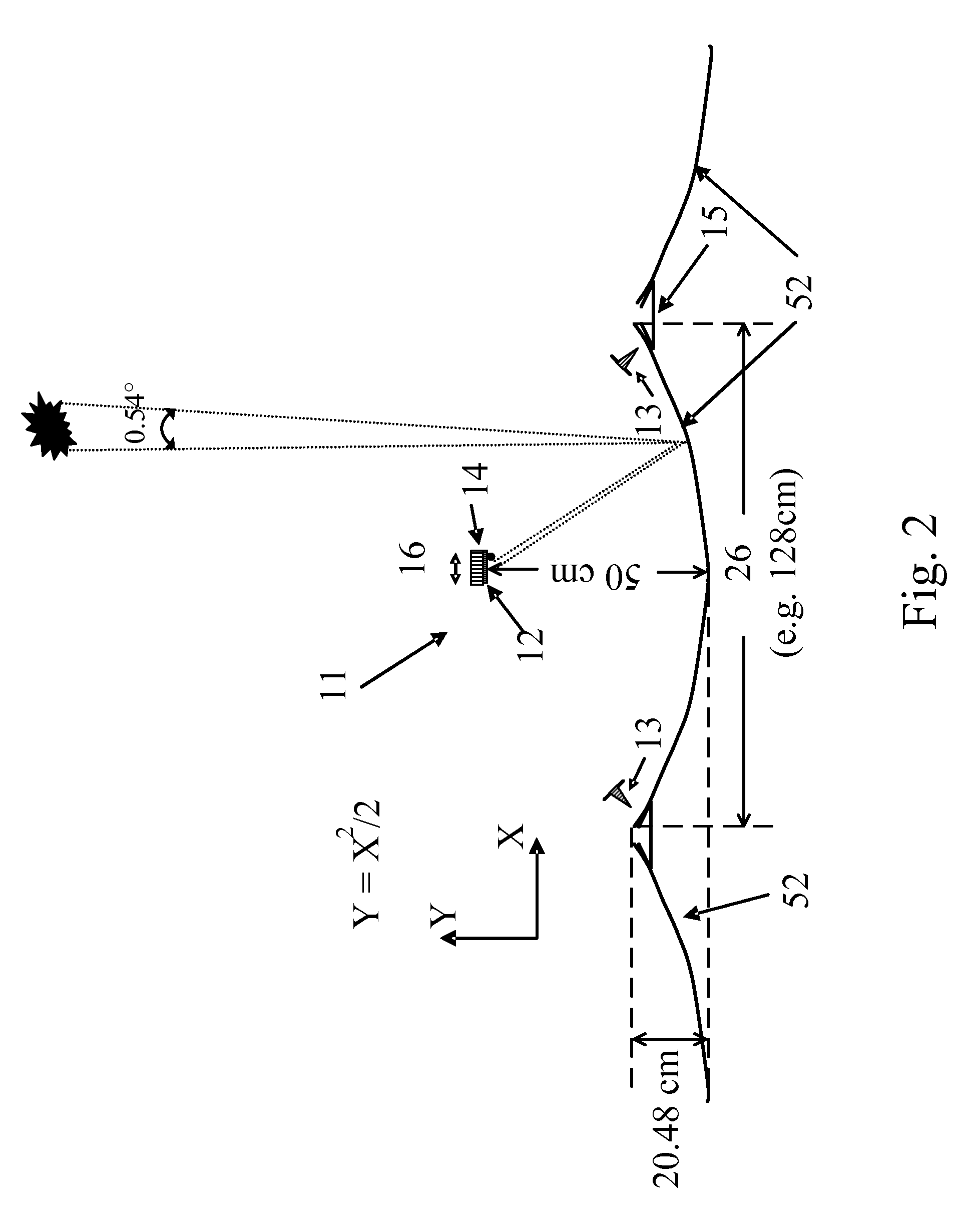 Method and Apparatus to Lower Cost Per Watt with Concentrated Linear Solar Panel