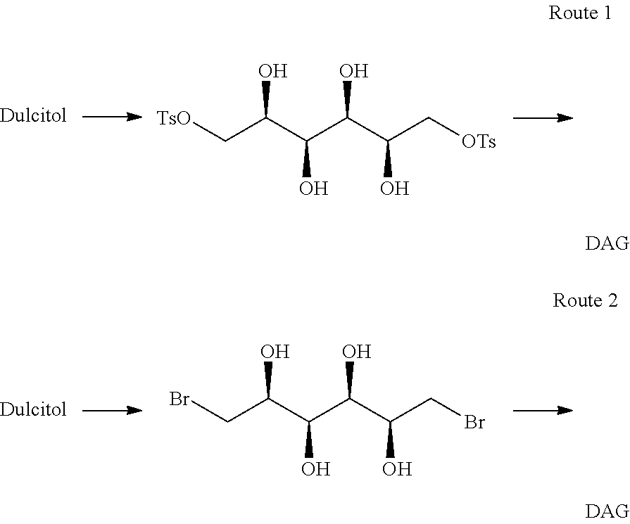 Method of synthesis of substistuted hexitols such as dianhydrogalactitol