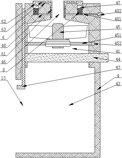 An environmentally friendly prefabricated box-type substation