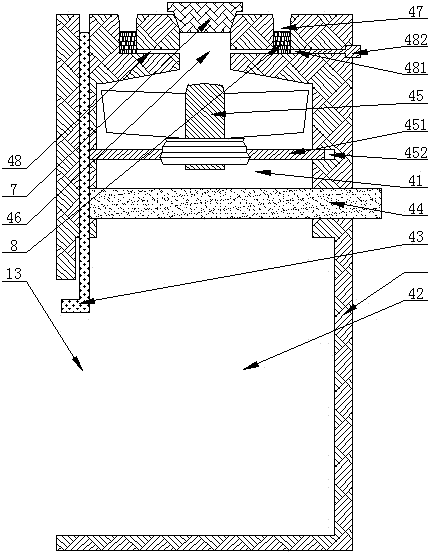 An environmentally friendly prefabricated box-type substation