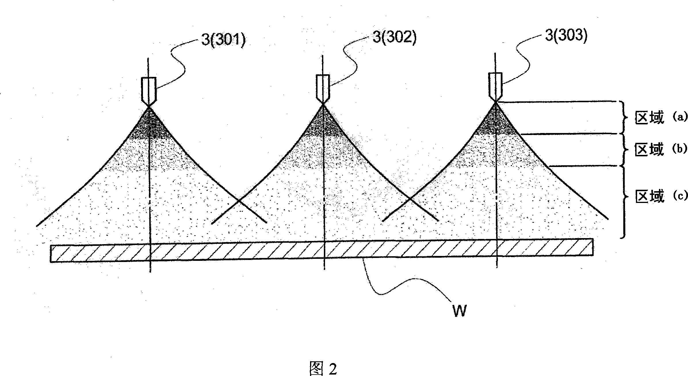 Film forming device and method