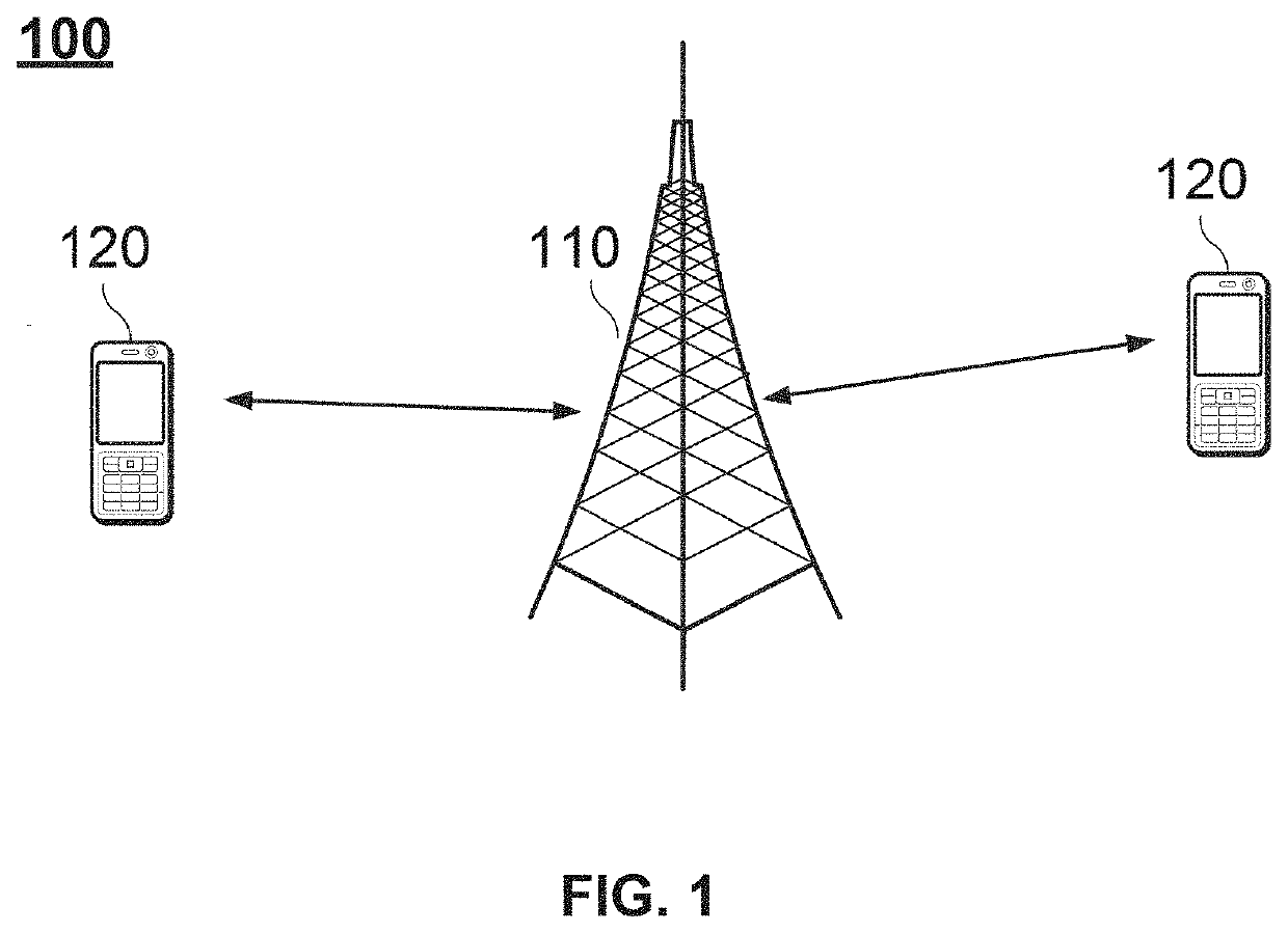 Wireless communication method and device