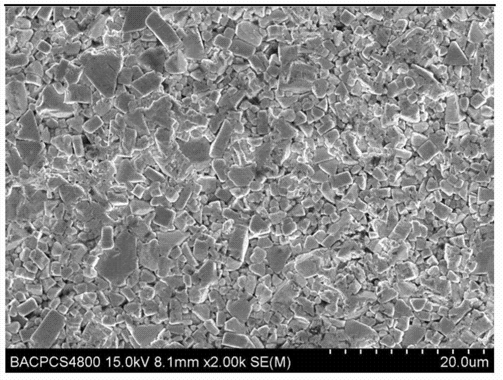 Method for preparing ultrafine tungsten oxide nanopowder by recovering waste hard alloy with hydrothermal method