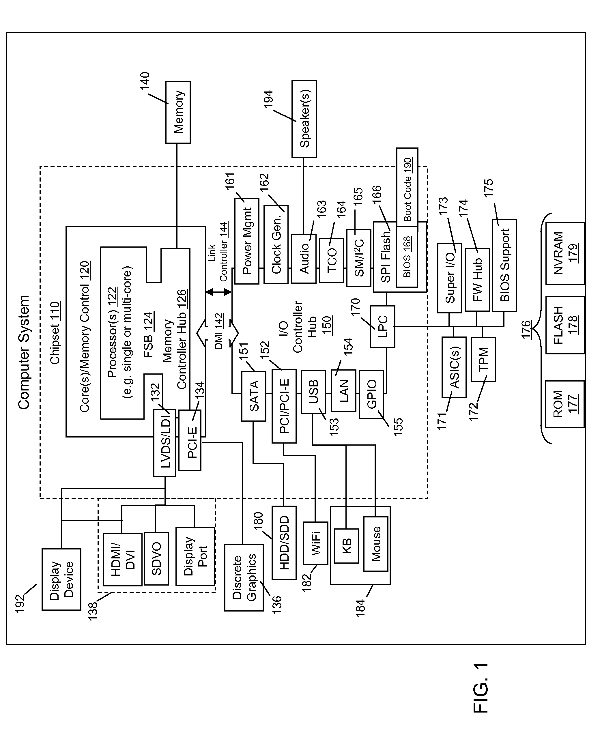 Primary speaker identification from audio and video data