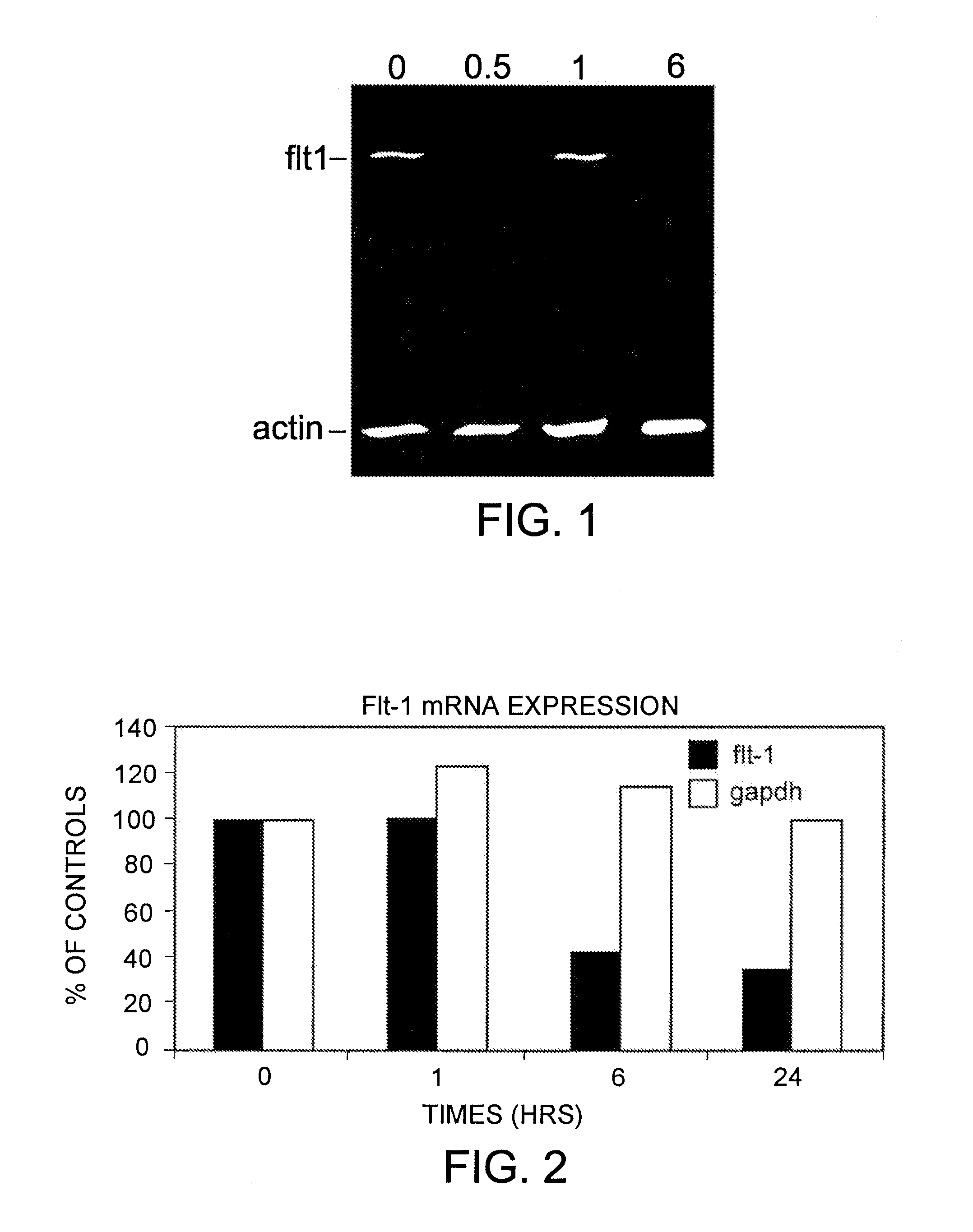 Aplidine treatment of cancers