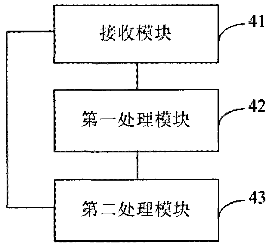 User tracing method and device and broadband access server