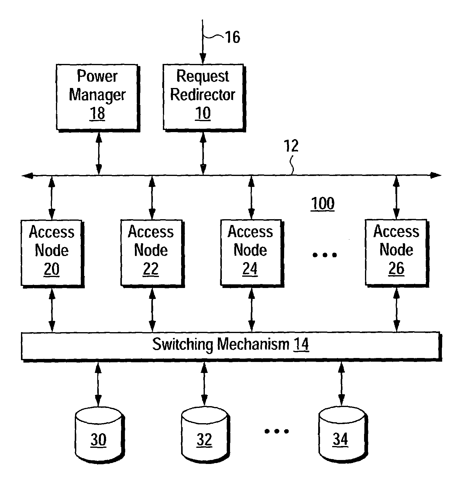 Power-aware adaptation in a data center