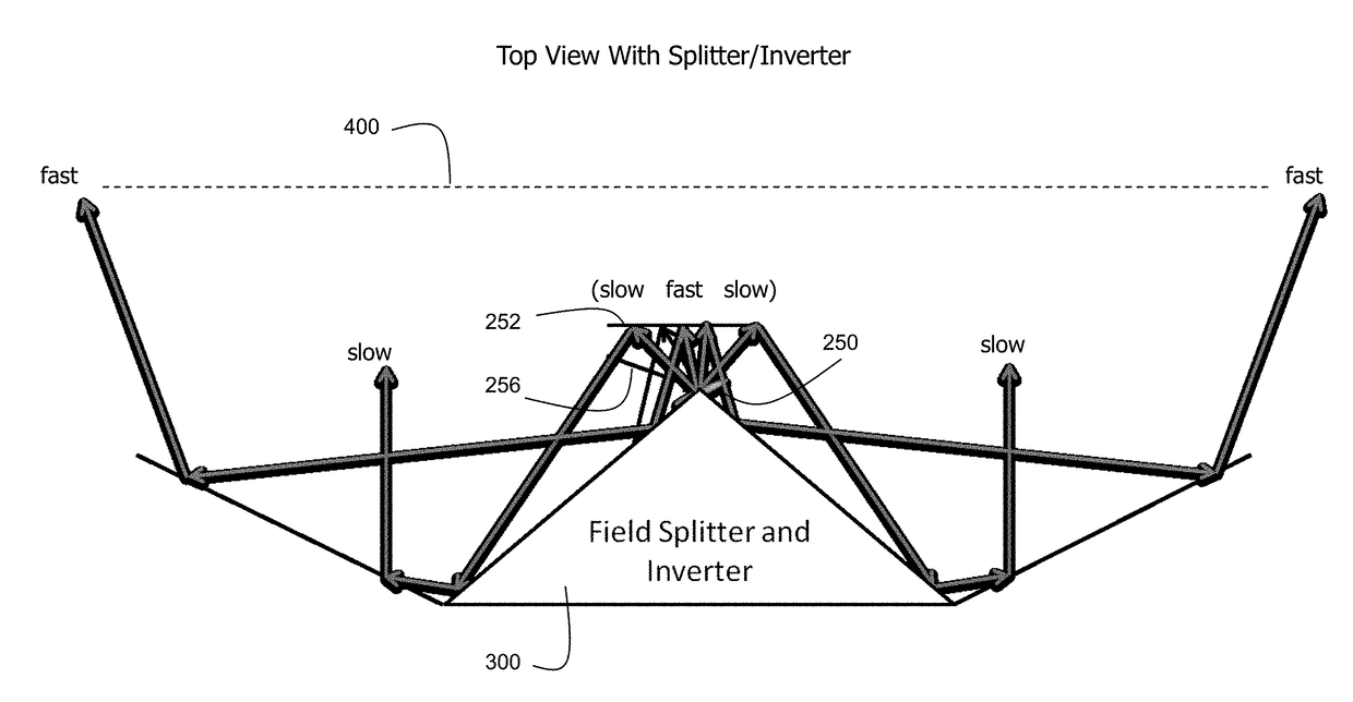 Ladar Transmitter with Optical Field Splitter/Inverter