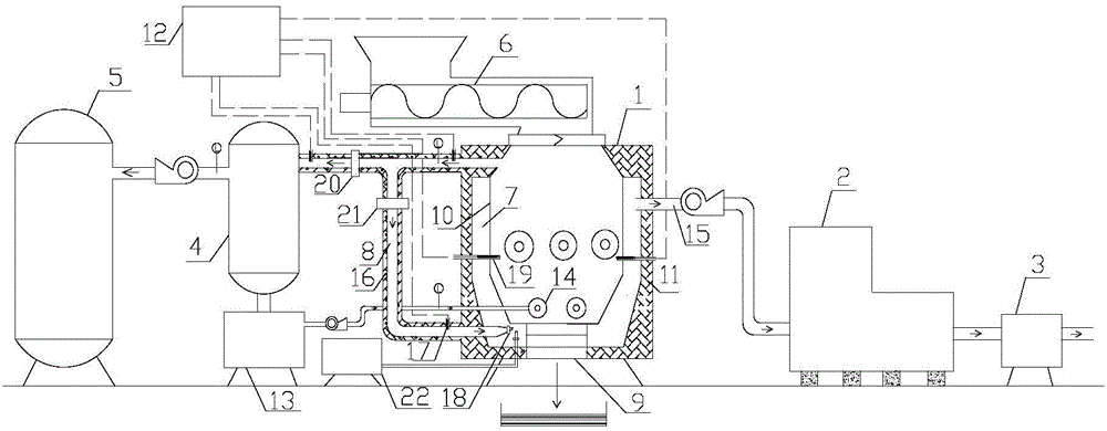 Household garbage pyrolysis and gasification processing system