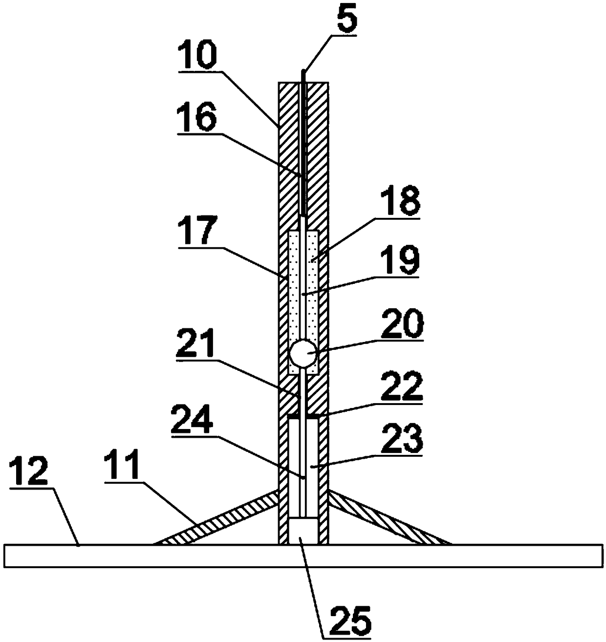 A multiple lifting device for arm strength for physical education teaching