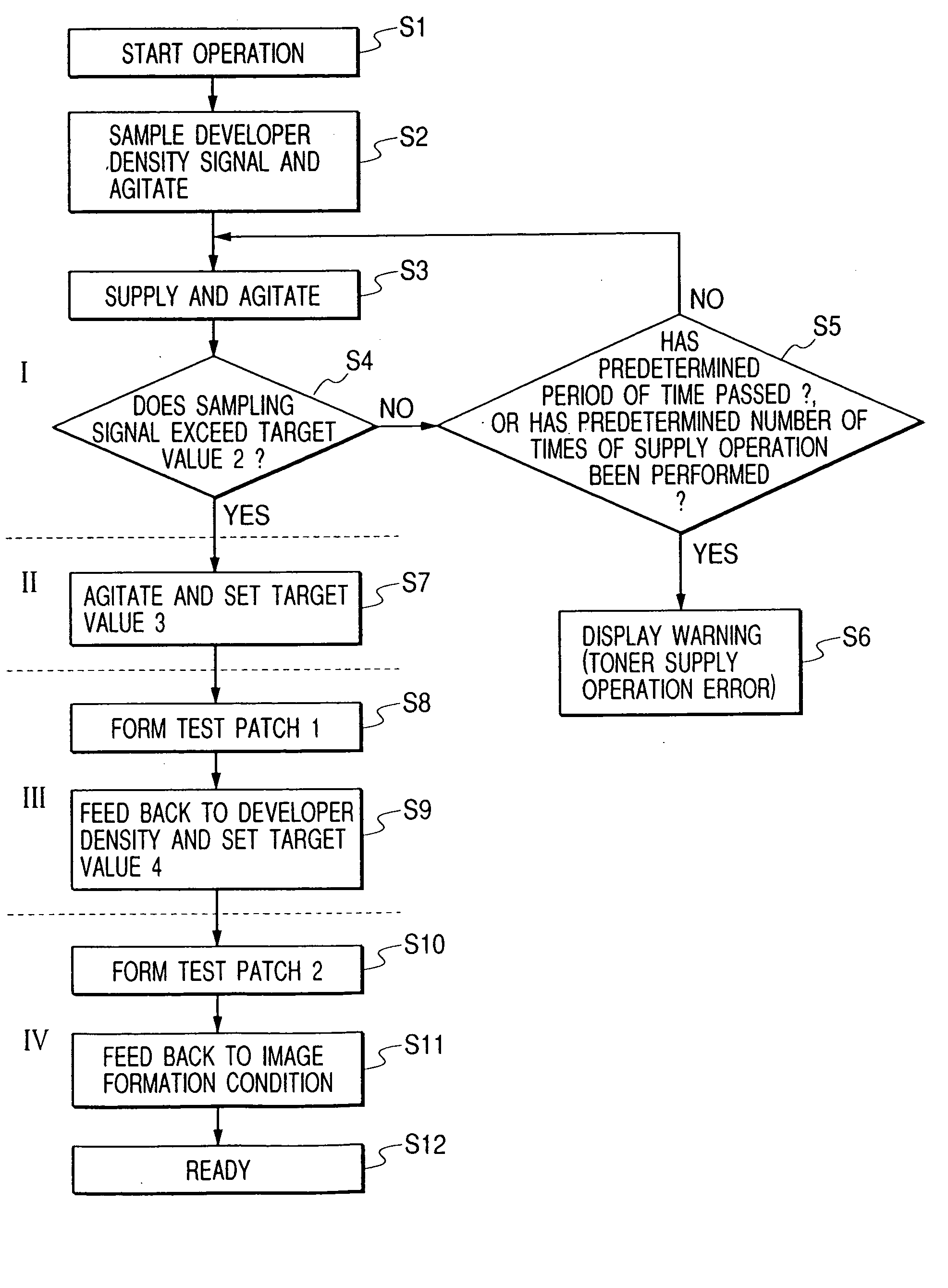 Image forming apparatus