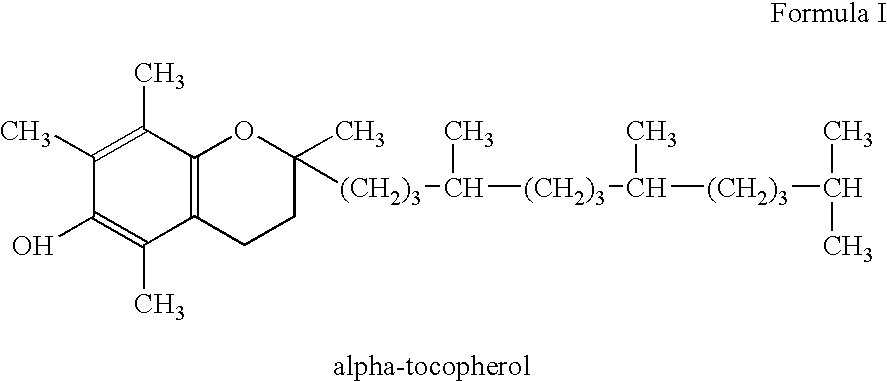 Use of vitamin e succinate and antiandrogen combination