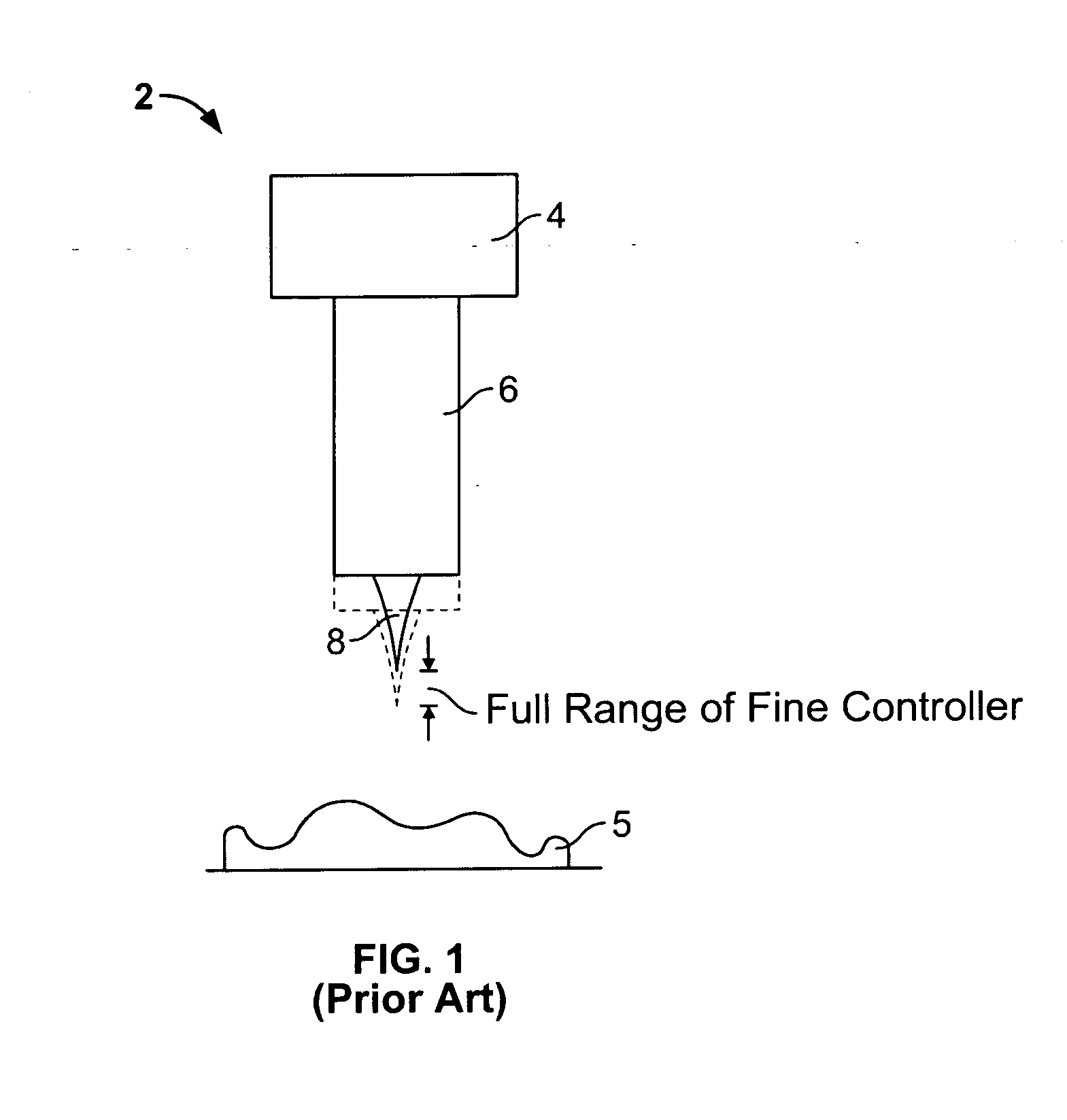 Method and apparatus for rapid automatic engagement of a prove