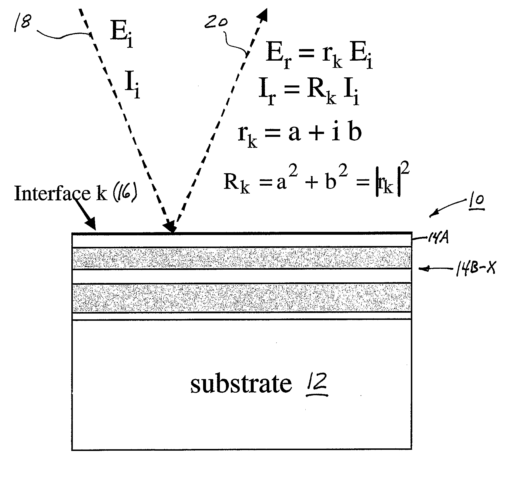 Thin Film Interference Filter and Bootstrap Method for Interference Filter Thin Film Deposition Process Control