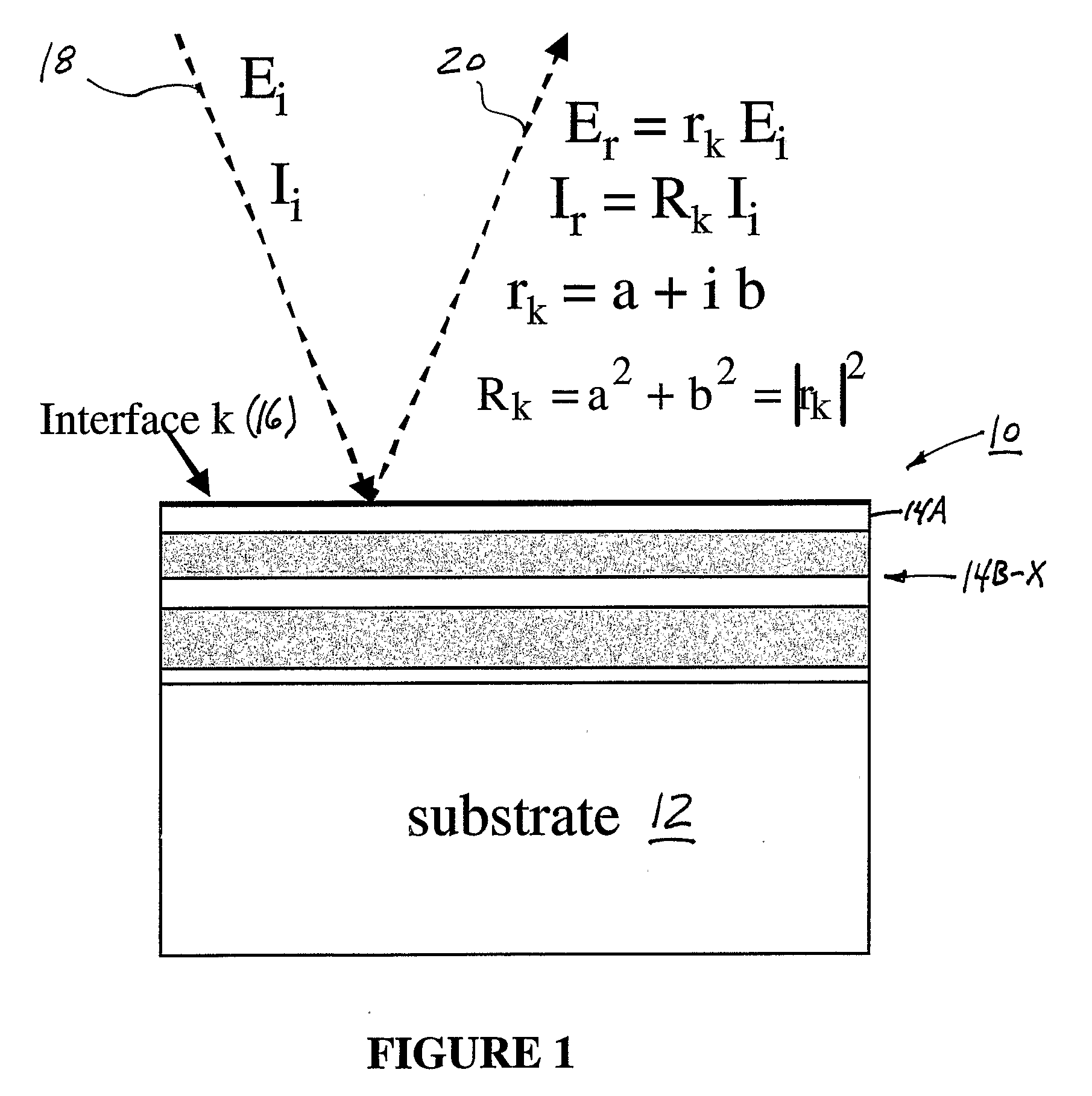 Thin Film Interference Filter and Bootstrap Method for Interference Filter Thin Film Deposition Process Control