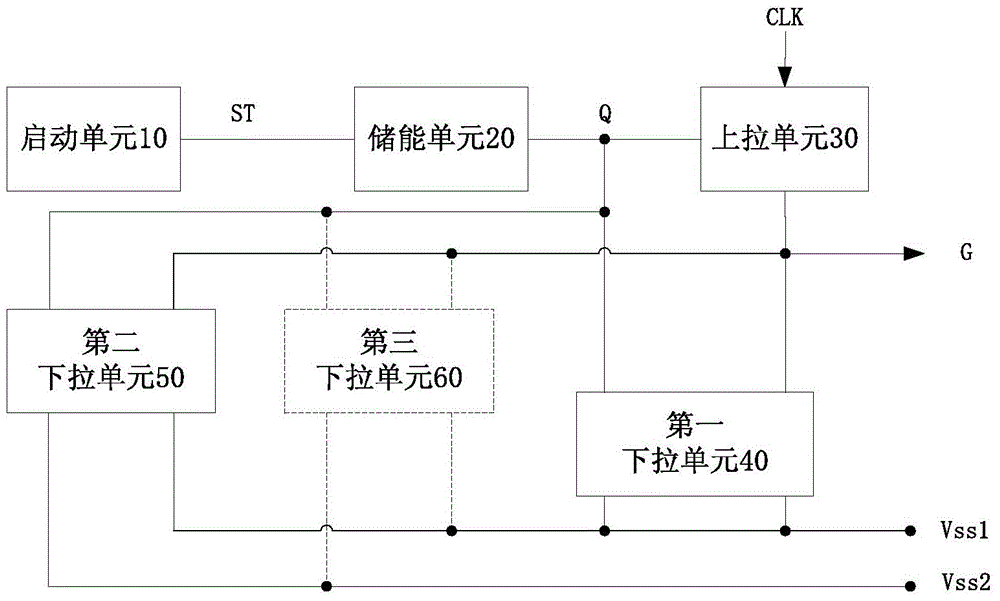 Grid drive circuit and array substrate and display panel thereof