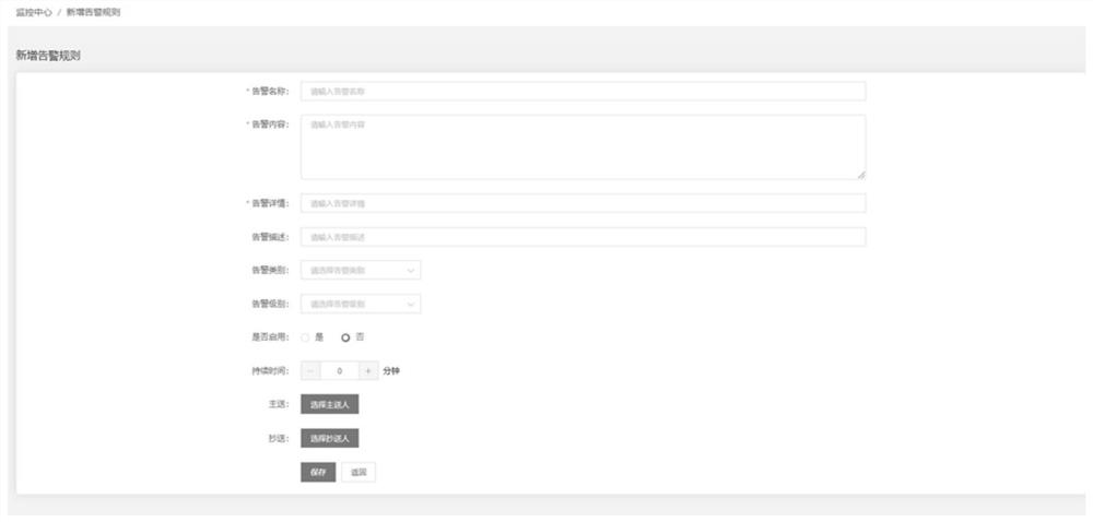 Monitoring alarm method