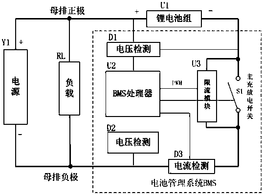 A battery management system and circuit for charging and discharging a battery pack