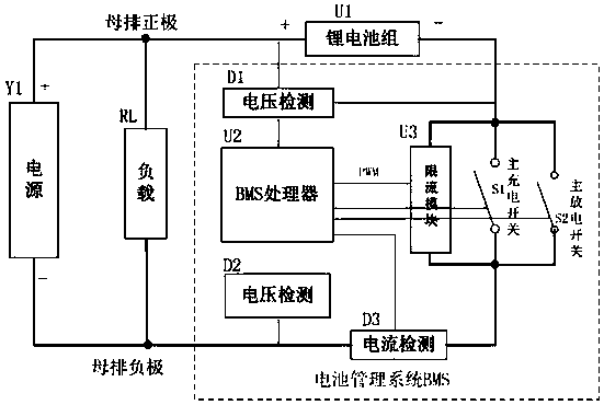 A battery management system and circuit for charging and discharging a battery pack