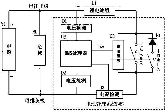 A battery management system and circuit for charging and discharging a battery pack