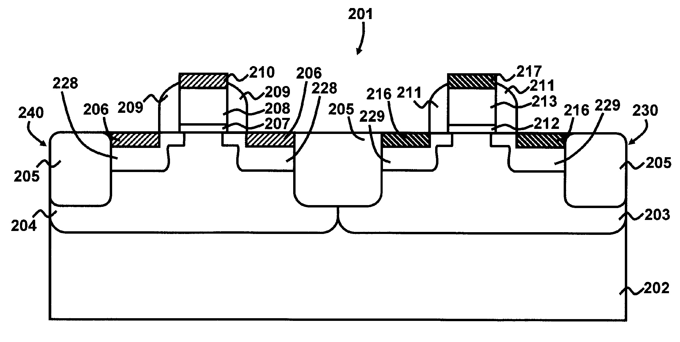 Method for forming self-aligned dual salicide in CMOS technologies