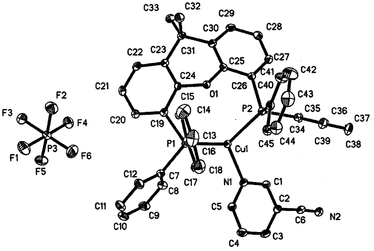 Green-yellow cuprous complex phosphorescent material with chain structure