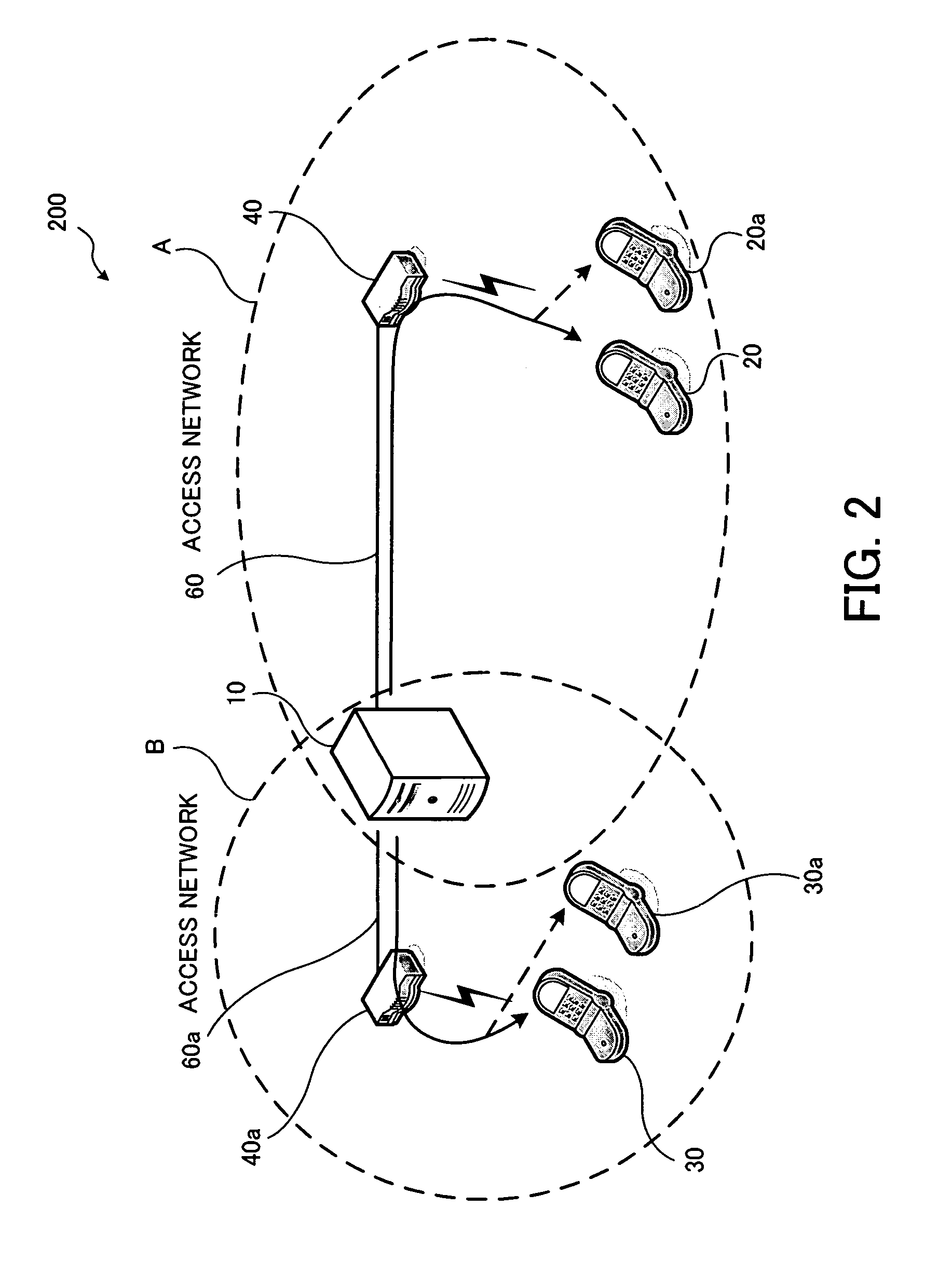 Group communication method, communication device and management device