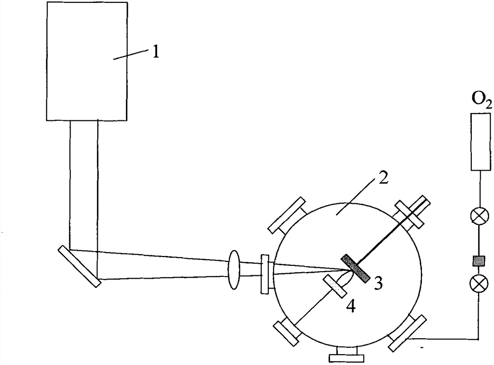 Method for growing n-type transparent conducting ZnO crystal thin film by F doping