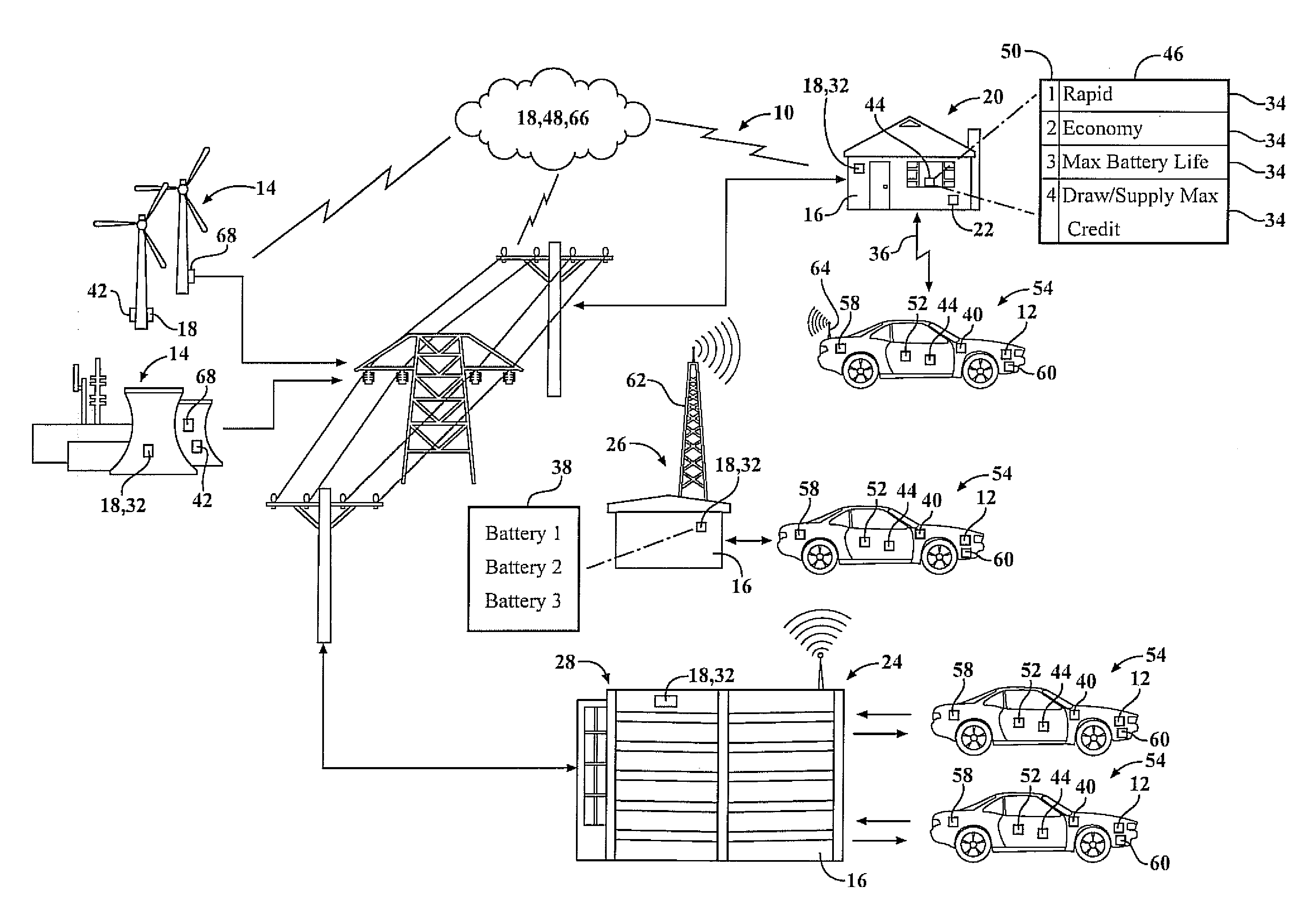 System and method for optimizing use of a battery