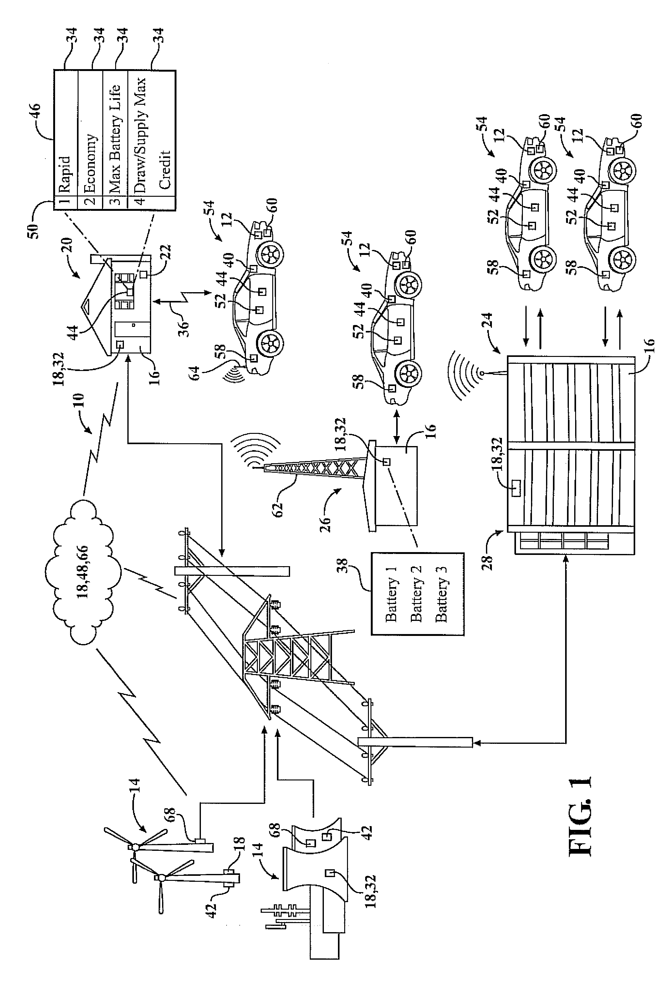 System and method for optimizing use of a battery