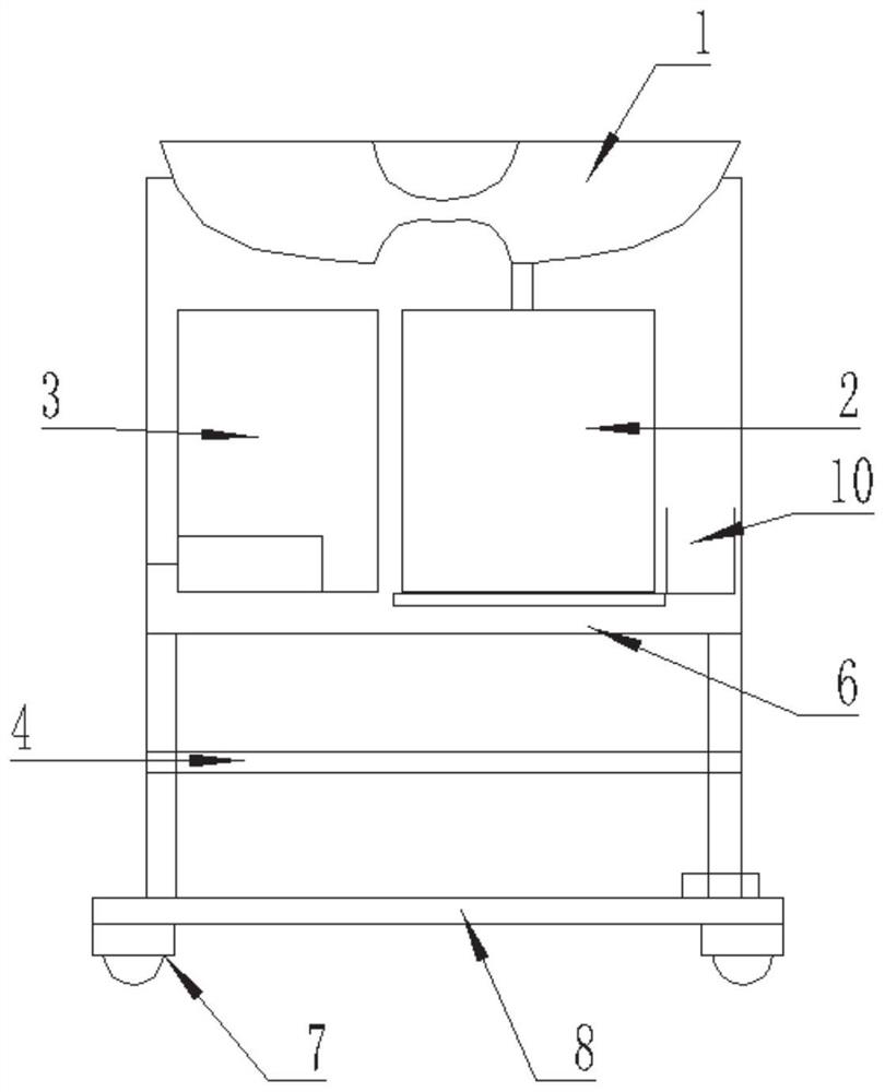 Portable multifunctional hair washing trolley