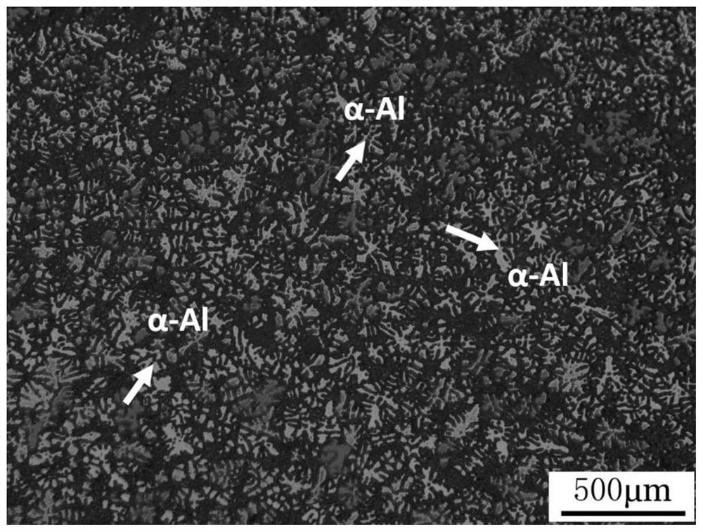 High-performance Al-Ti-V-B alloy refiner and preparation method and application thereof