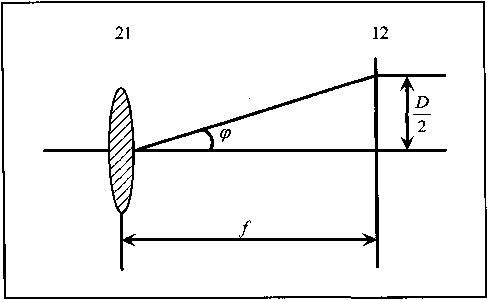 Optical-fiber type laser wavemeter