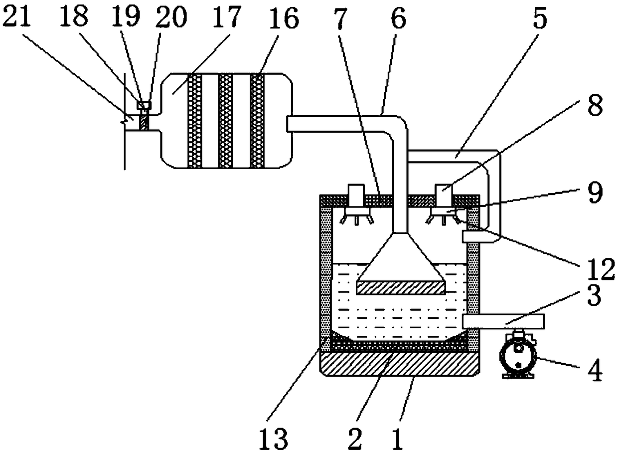 Acid liquor filtration and neutralization device for yellow phosphorus tail gas boiler