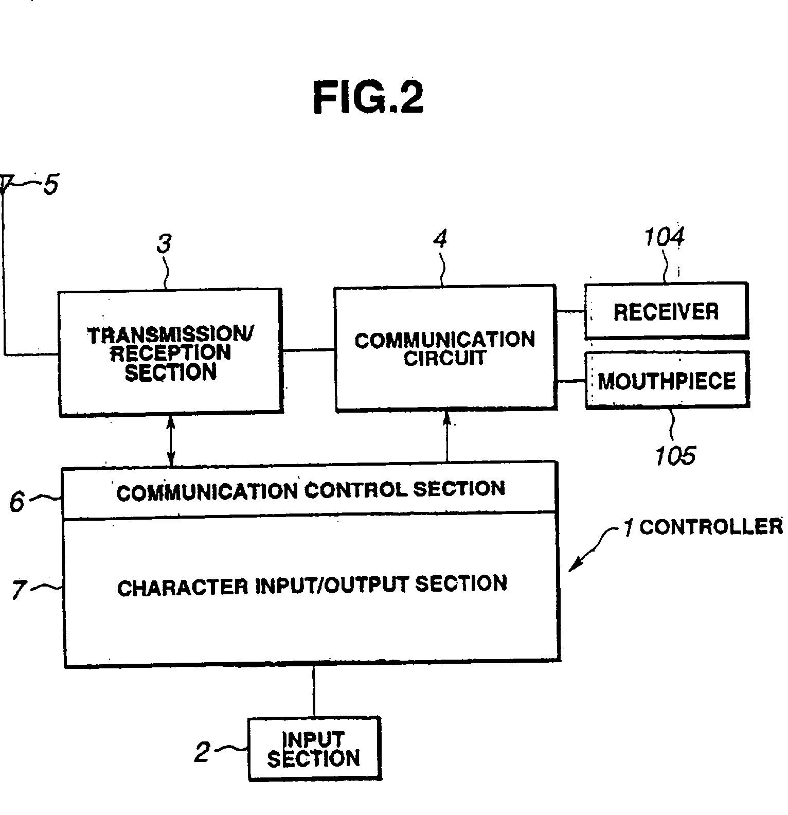 Character input device and method