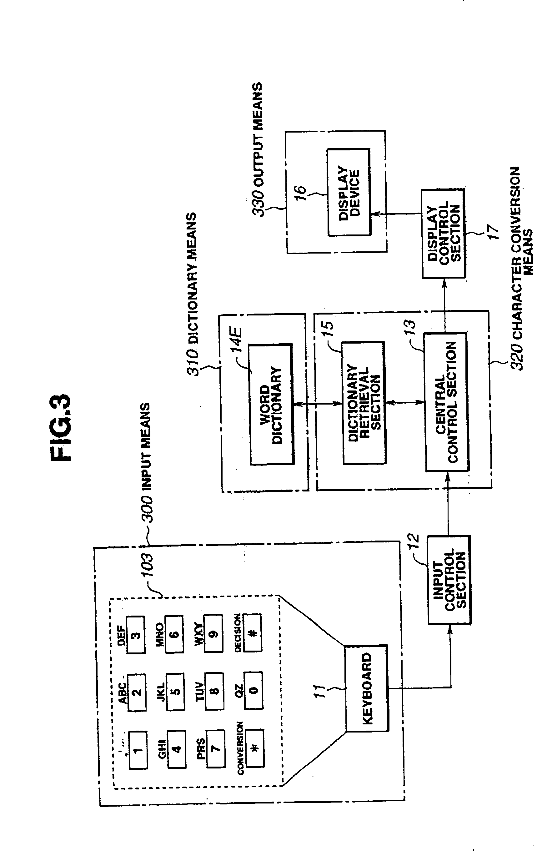 Character input device and method