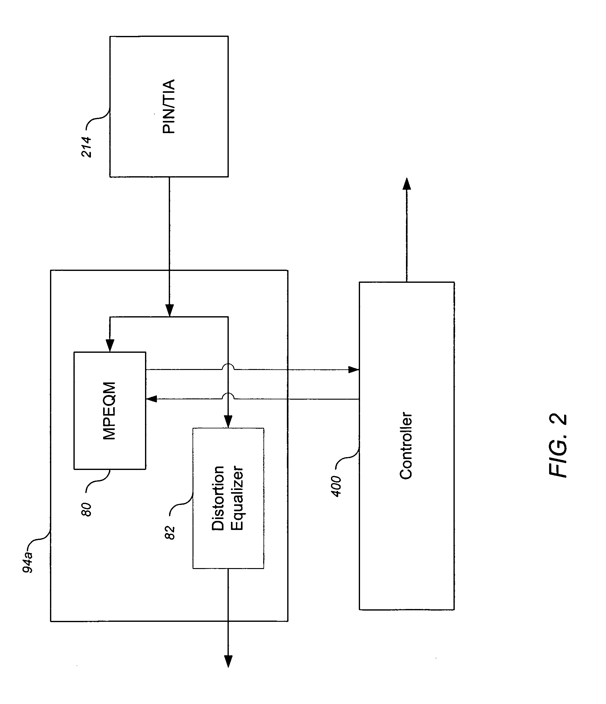 Adaptive optical transponder