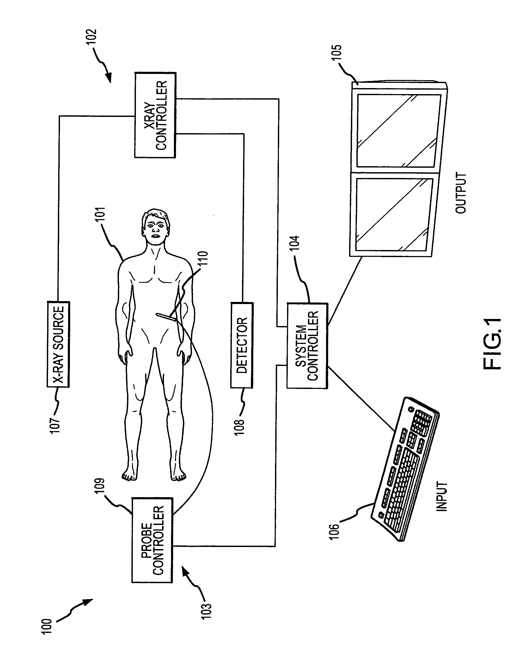 Methods for planning and performing thermal ablation