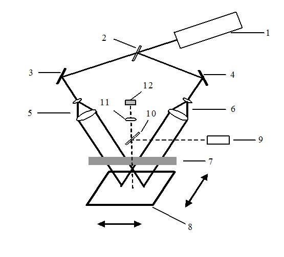 Device for preparing holographic scan high-density grating based on focus of cylindrical mirror