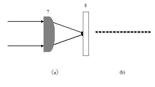 Device for preparing holographic scan high-density grating based on focus of cylindrical mirror