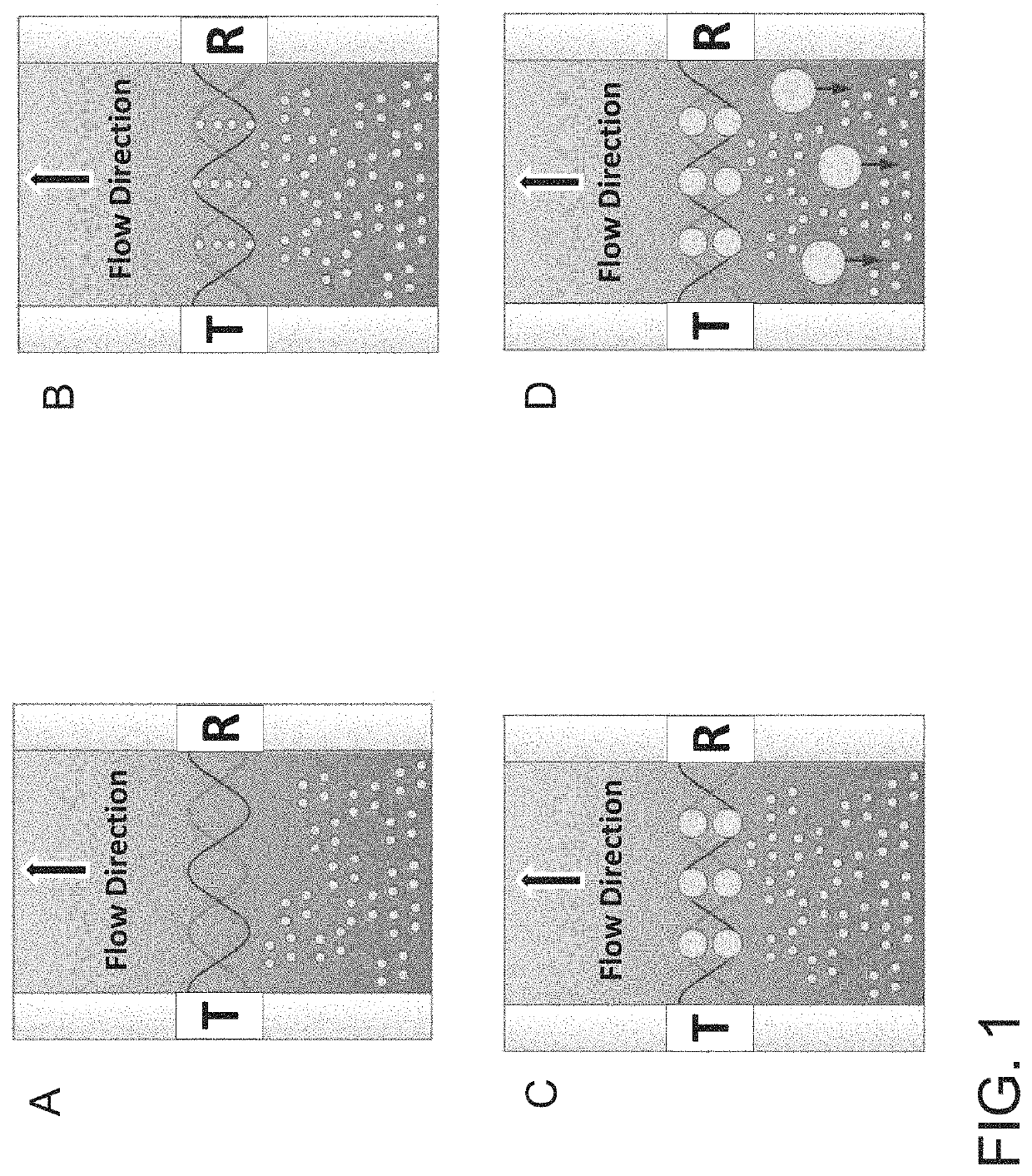 Concentration and washing of particles with acoustics