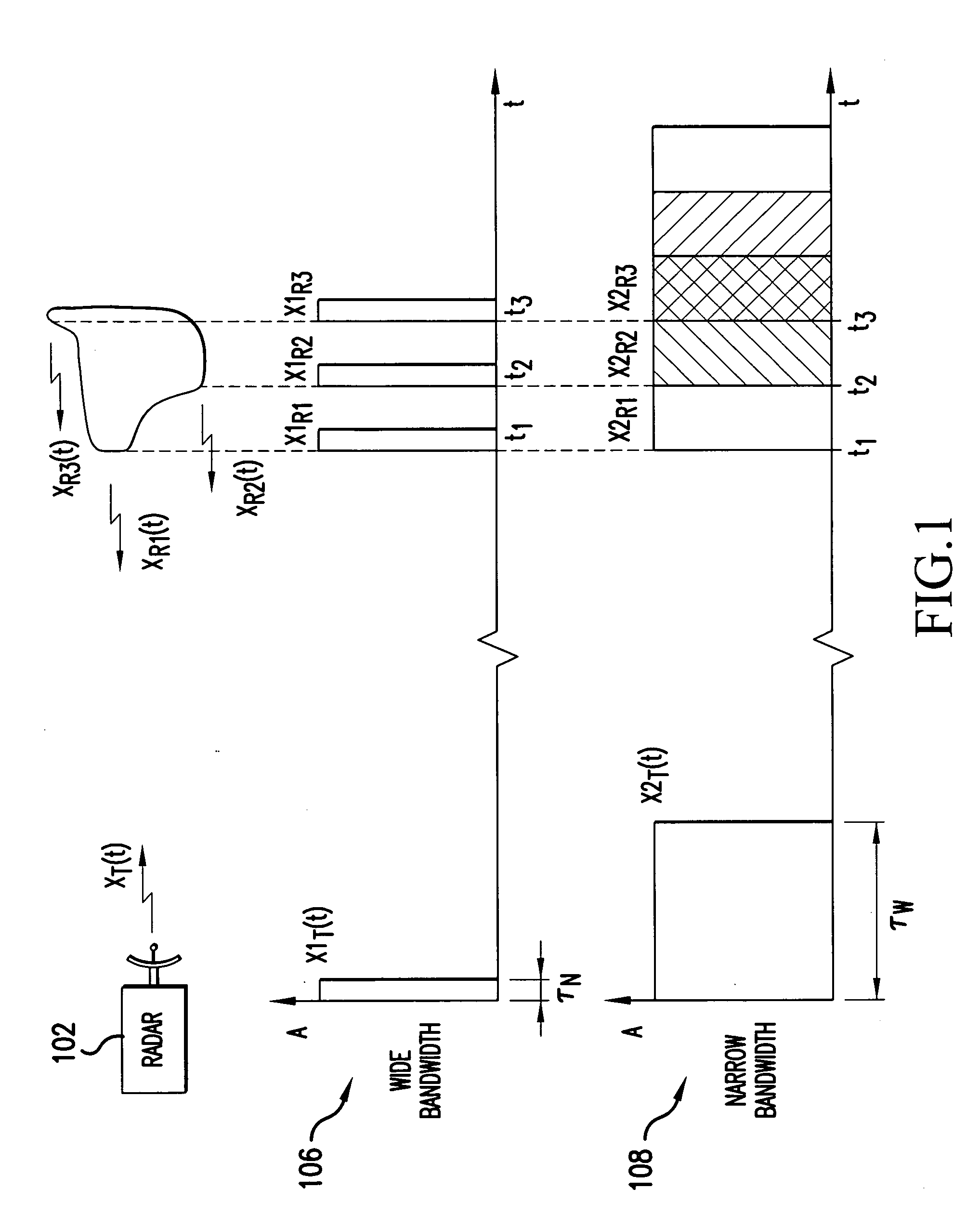 Methods and apparatus for target radial extent determination using deconvolution