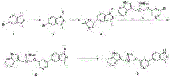 One is the synthesis method of ATP competitive small molecule AKT inhibitor A443654