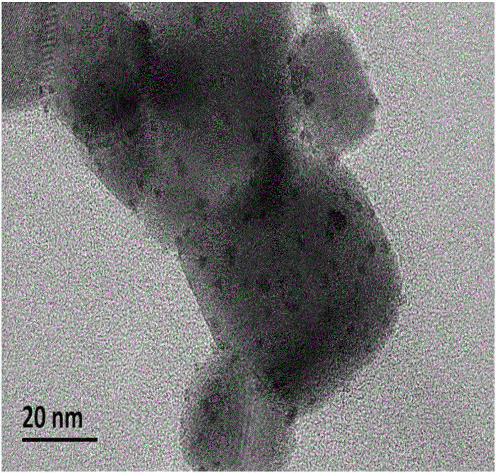 Method using 5-hydroxymethylfurfural to prepare 2,5-furandicarboxylic acid