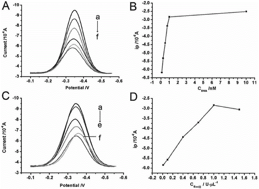 Method for detecting residual kanamycin