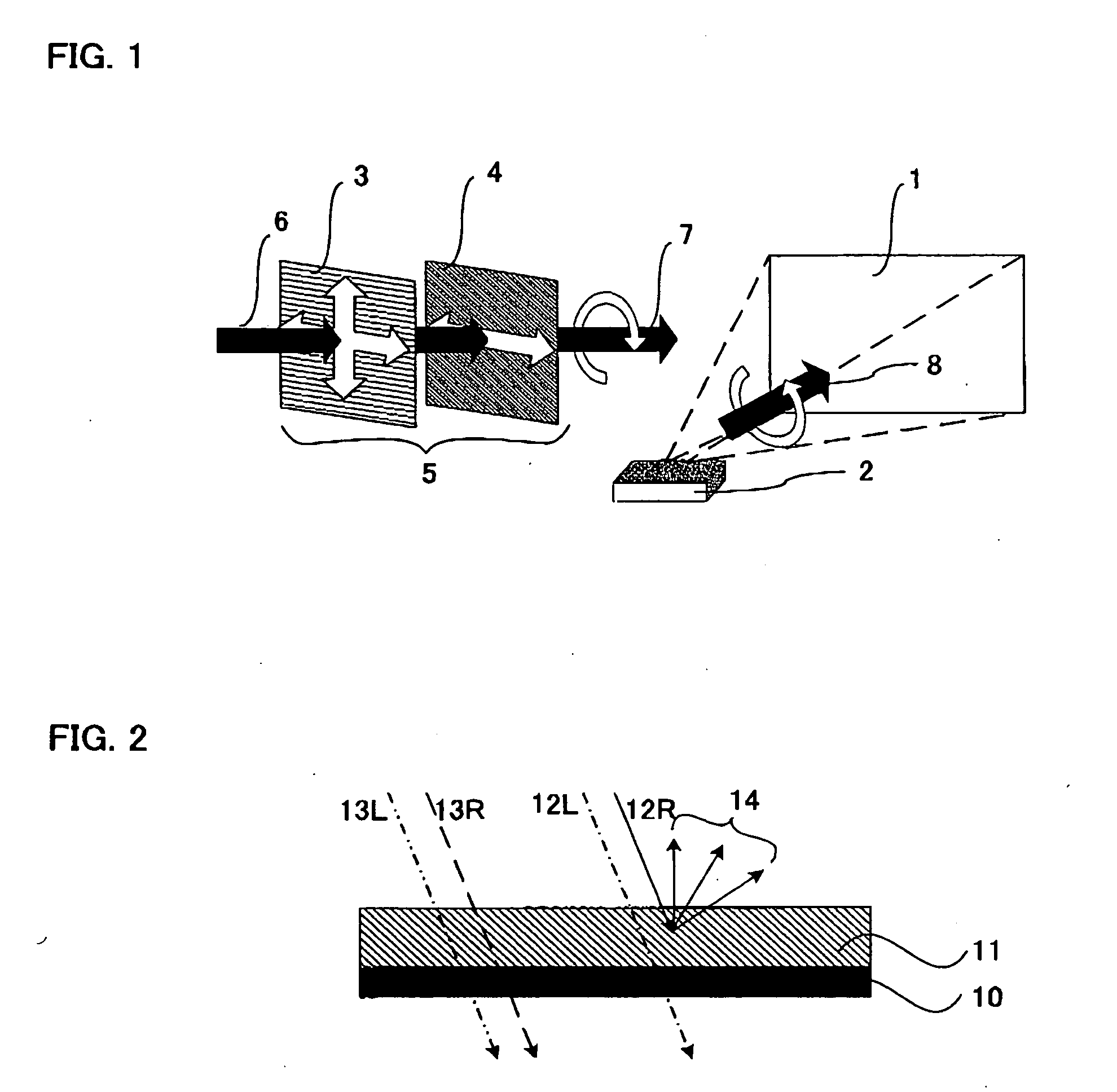 Projection system